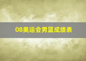 08奥运会男篮成绩表