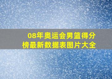 08年奥运会男篮得分榜最新数据表图片大全