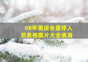 08年奥运会篮球人员表格图片大全高清