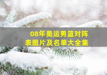 08年奥运男篮对阵表图片及名单大全集