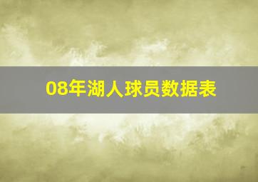 08年湖人球员数据表