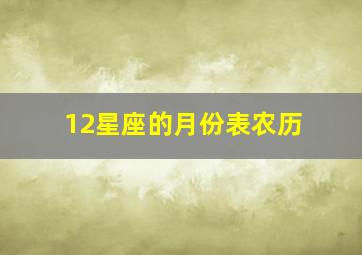 12星座的月份表农历