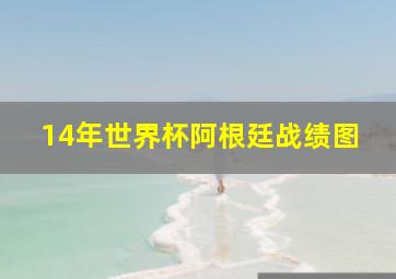 14年世界杯阿根廷战绩图