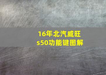 16年北汽威旺s50功能键图解