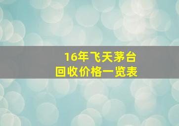 16年飞天茅台回收价格一览表