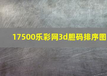 17500乐彩网3d胆码排序图