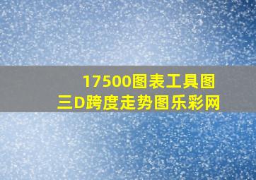 17500图表工具图三D跨度走势图乐彩网