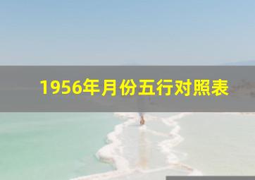 1956年月份五行对照表