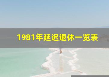 1981年延迟退休一览表