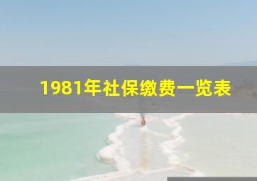 1981年社保缴费一览表