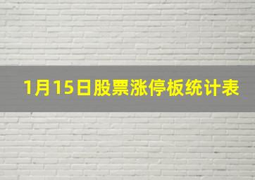 1月15日股票涨停板统计表