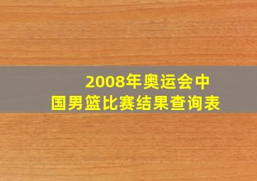 2008年奥运会中国男篮比赛结果查询表