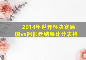 2014年世界杯决赛德国vs阿根廷结果比分表格