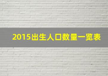 2015出生人口数量一览表