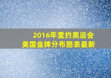 2016年里约奥运会美国金牌分布图表最新