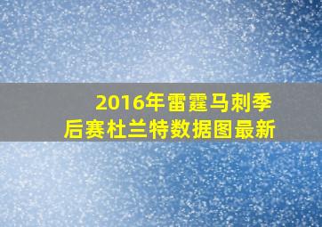 2016年雷霆马刺季后赛杜兰特数据图最新