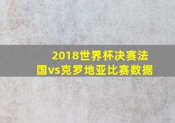 2018世界杯决赛法国vs克罗地亚比赛数据