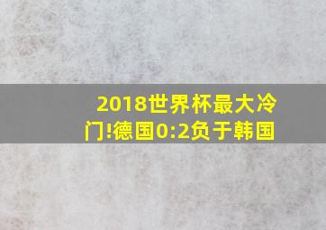 2018世界杯最大冷门!德国0:2负于韩国