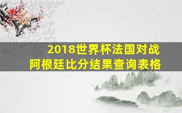 2018世界杯法国对战阿根廷比分结果查询表格