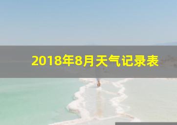 2018年8月天气记录表