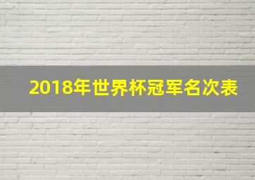 2018年世界杯冠军名次表