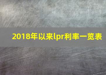 2018年以来lpr利率一览表