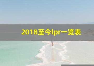 2018至今lpr一览表