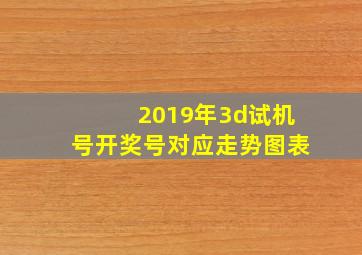 2019年3d试机号开奖号对应走势图表