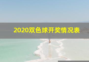 2020双色球开奖情况表