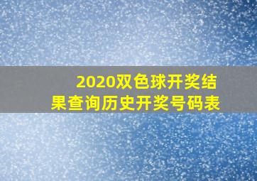 2020双色球开奖结果查询历史开奖号码表