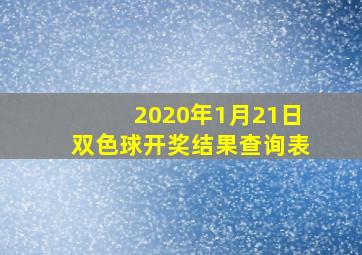 2020年1月21日双色球开奖结果查询表