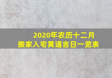 2020年农历十二月搬家入宅黄道吉日一览表