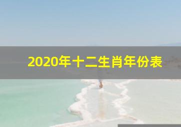 2020年十二生肖年份表