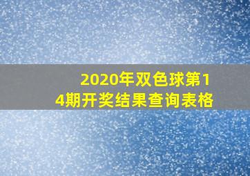 2020年双色球第14期开奖结果查询表格