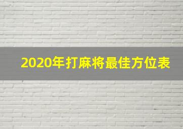 2020年打麻将最佳方位表