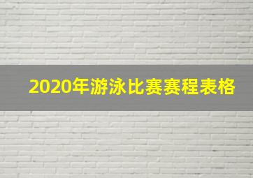 2020年游泳比赛赛程表格