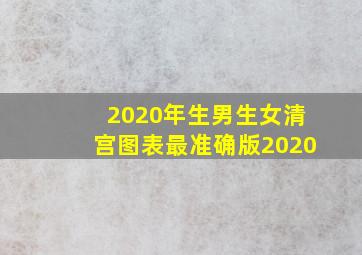 2020年生男生女清宫图表最准确版2020