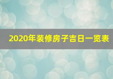 2020年装修房子吉日一览表