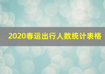 2020春运出行人数统计表格