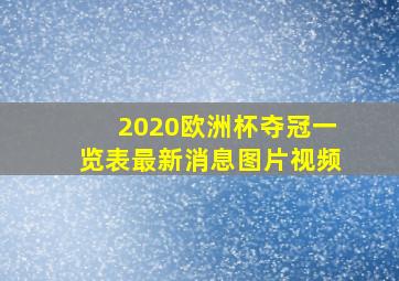 2020欧洲杯夺冠一览表最新消息图片视频