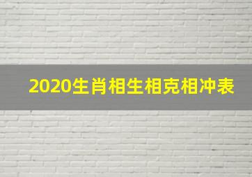 2020生肖相生相克相冲表