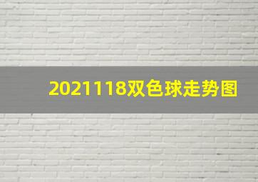 2021118双色球走势图