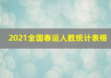 2021全国春运人数统计表格