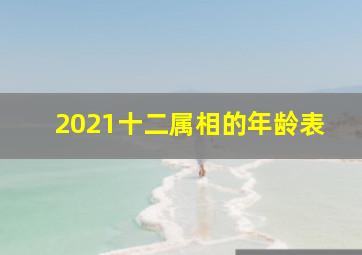 2021十二属相的年龄表