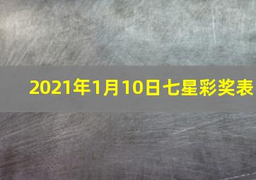 2021年1月10日七星彩奖表