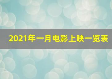 2021年一月电影上映一览表