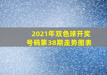 2021年双色球开奖号码第38期走势图表