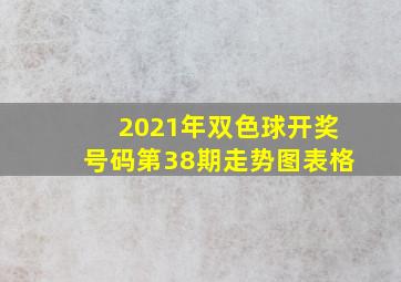 2021年双色球开奖号码第38期走势图表格