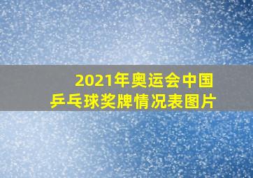 2021年奥运会中国乒乓球奖牌情况表图片