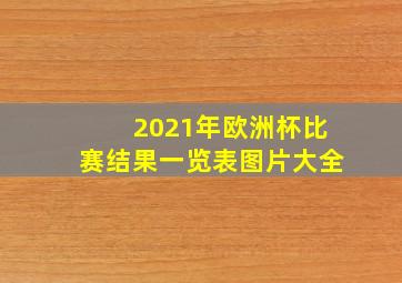 2021年欧洲杯比赛结果一览表图片大全